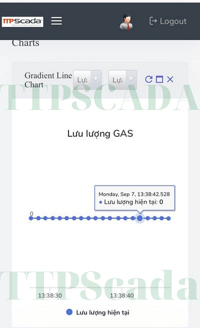 quan_ly_nang_luong